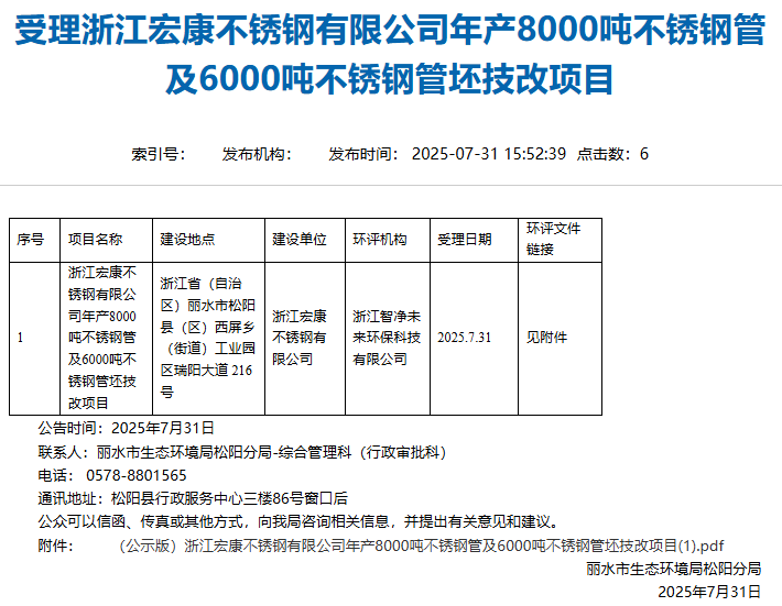 浙江宏康年产8000吨钢管及6000吨钢管坯技改项目环评获受理