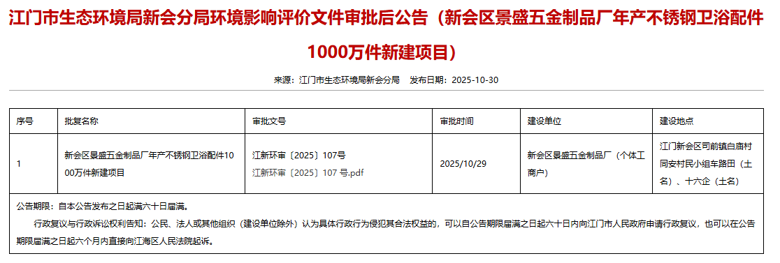 景盛五金制品厂年产1000万件不锈钢卫浴配件项目环评获审批意见